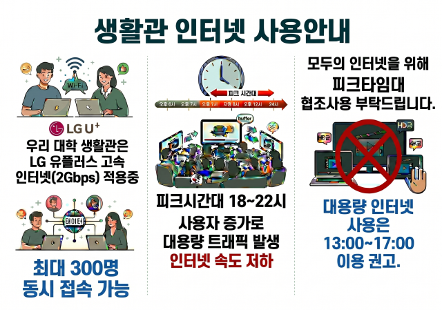생활관 인터넷 이용 시간대별 속도 저하 및 사용 권장 시간 안내 썸내일 이미지